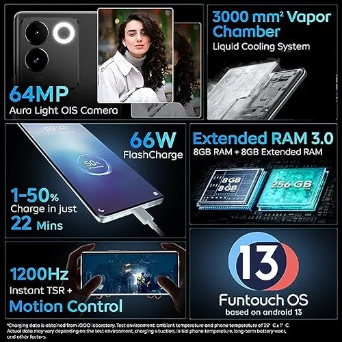 iQOO Z7 Pro 5G Graphite Matte 8GB RAM 256GB Storage 3D Curved AMOLED Display 4nm MediaTek Dimesity 7200 5G Processor 64MP Aura Light OIS Camera Segments Slimmest Lightest Smartphone 0 2